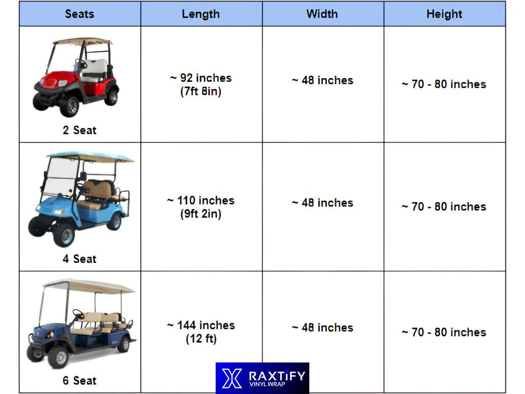 Cost Of Wrapping A Golf Cart: Your Complete Guide