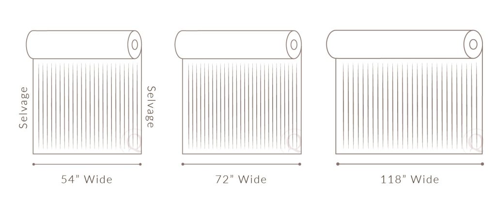 Exploring The Fabric Widths On A Bolt: How Wide Is Fabric On A Bolt